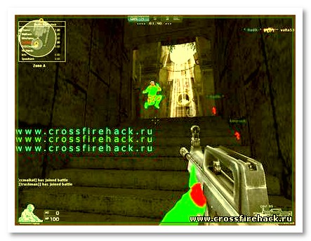 CFPRO[ Обновлен .]